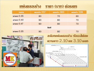 ราคาแผ่นคลอบจั่ว แผ่นคลอบข้าง