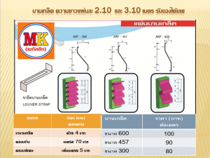 ราคาบานเล็ดเมทัลชีท
