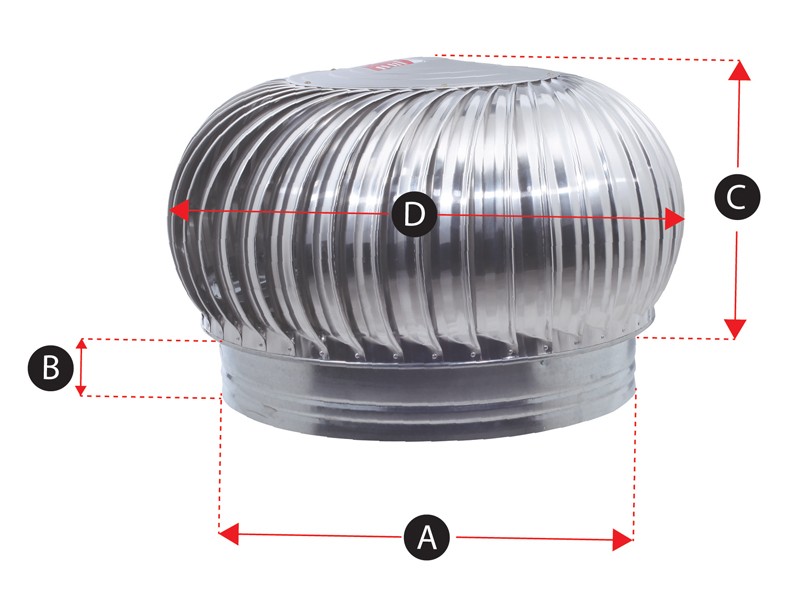 ลูกหมุนระบายอากาศ (Air Ventilator)