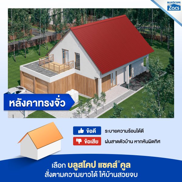 แทมมารีน เรด บลูสโคป แซคส์ (BLUESCOPE ZACS®)