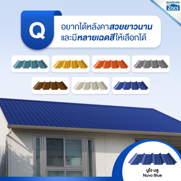 นูโว บลู บลูสโคป แซคส์ (BLUESCOPE ZACS®)