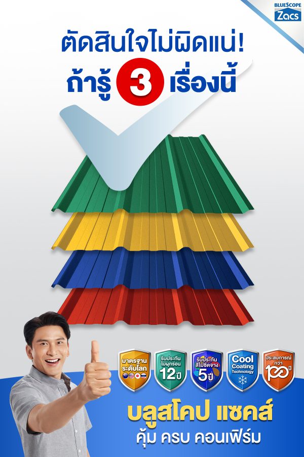 เอ็มจี เยลโล่ บลูสโคป แซคส์ (BLUESCOPE ZACS®)