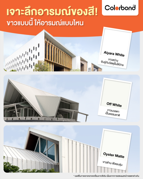 Alloy Grey SRI 53 COLORBOND® Steel
