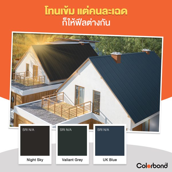 UK Blue SRI 20 Colorbond® แซนวิช พาเนล